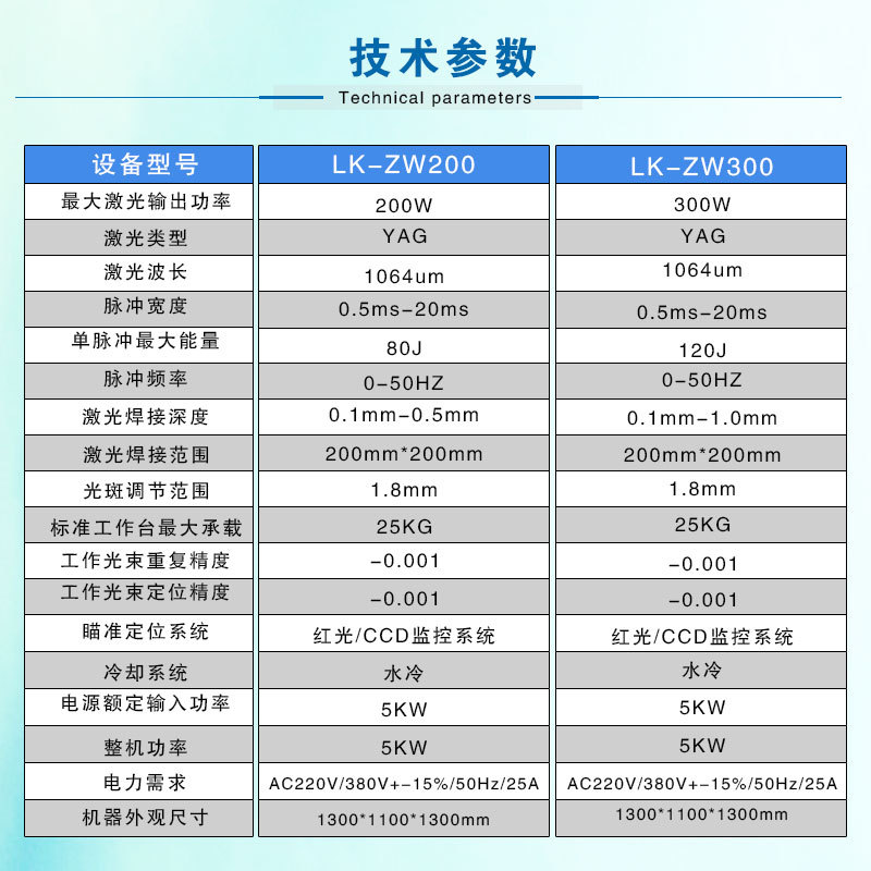 自動化激光焊接機參數