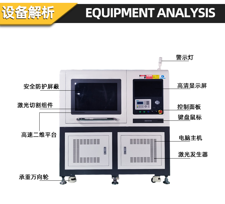 眼鏡激光切割機設備解析